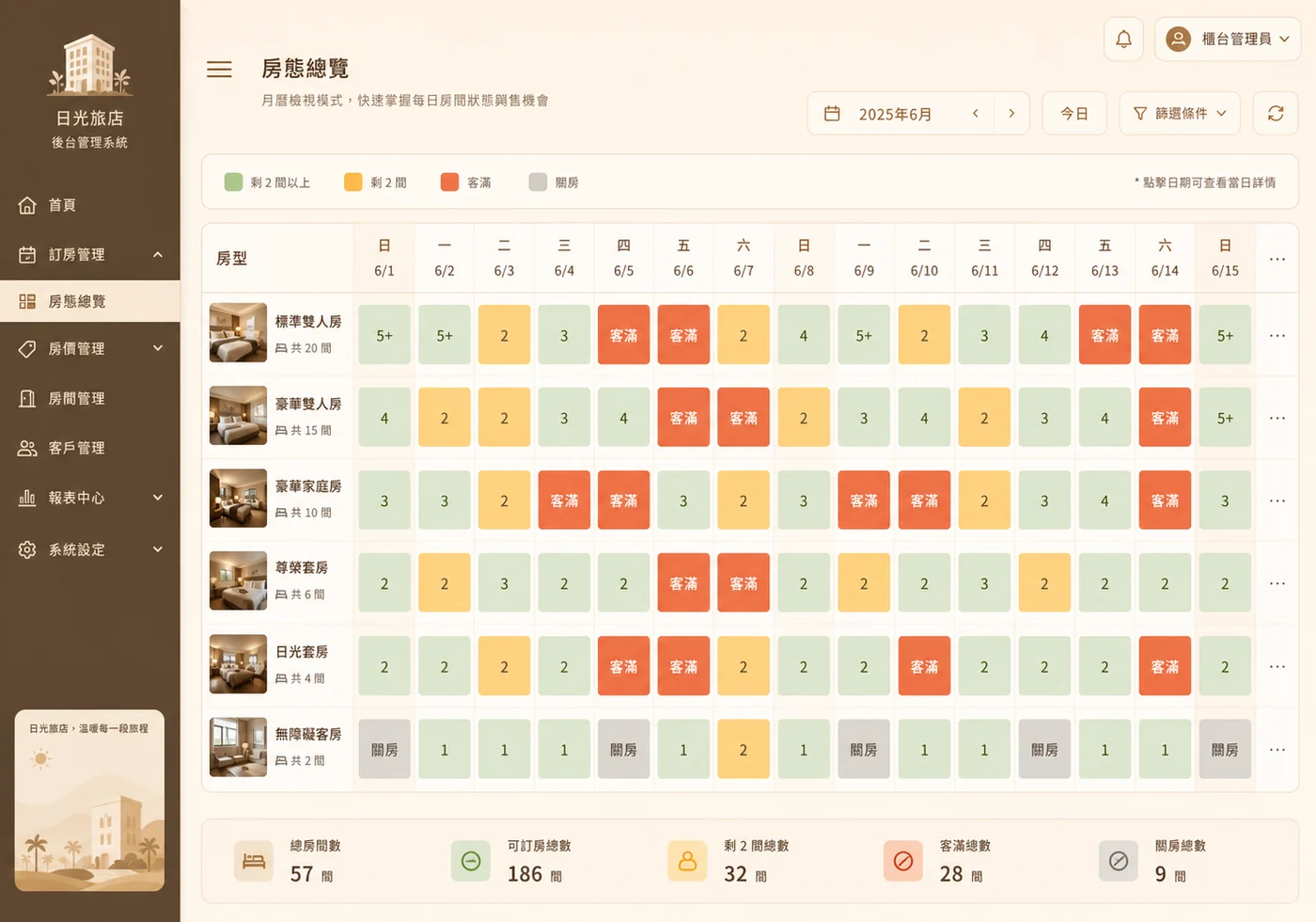 房狸後台的月曆式房態管理介面