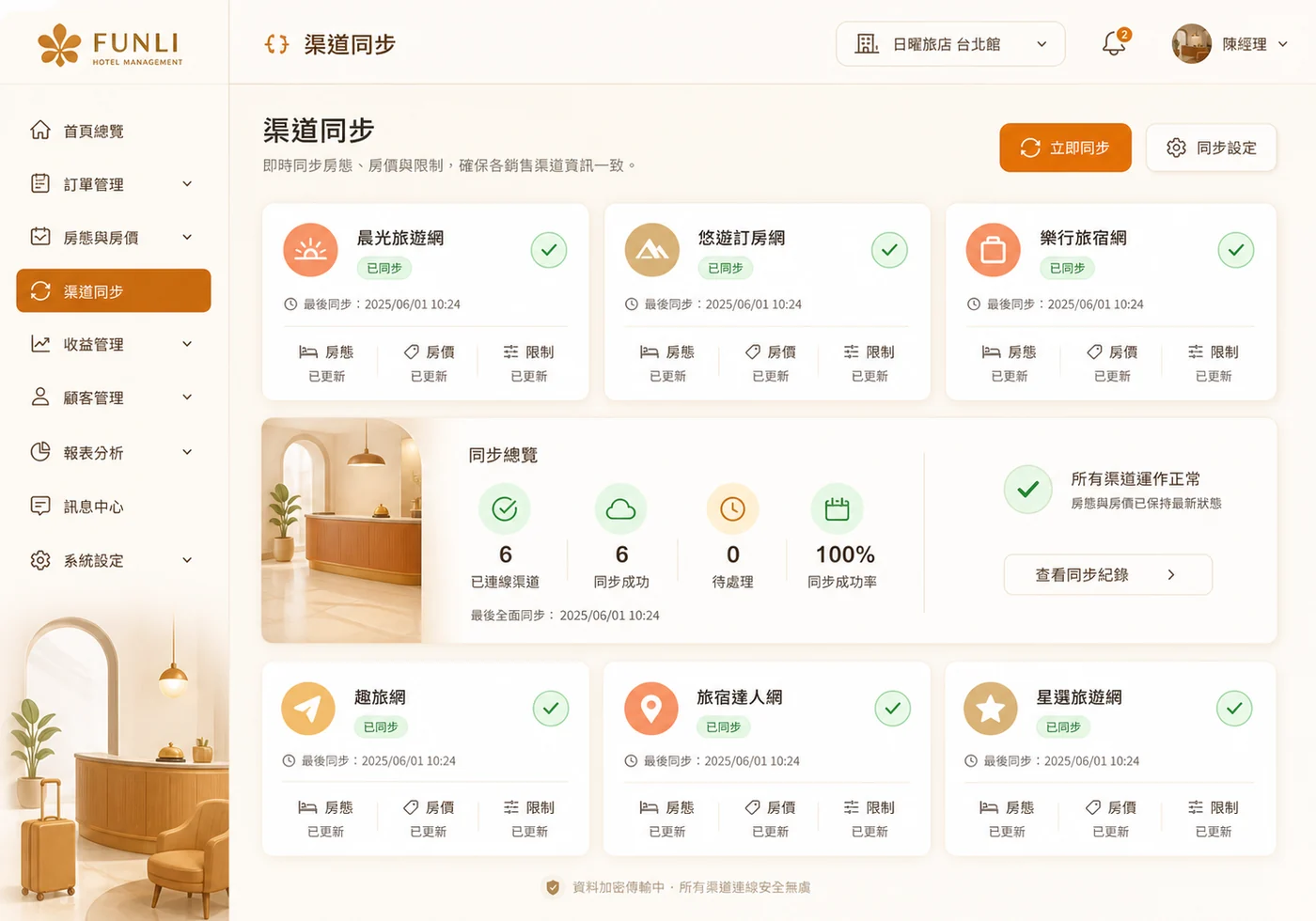各訂房通路同步成功的狀態面板