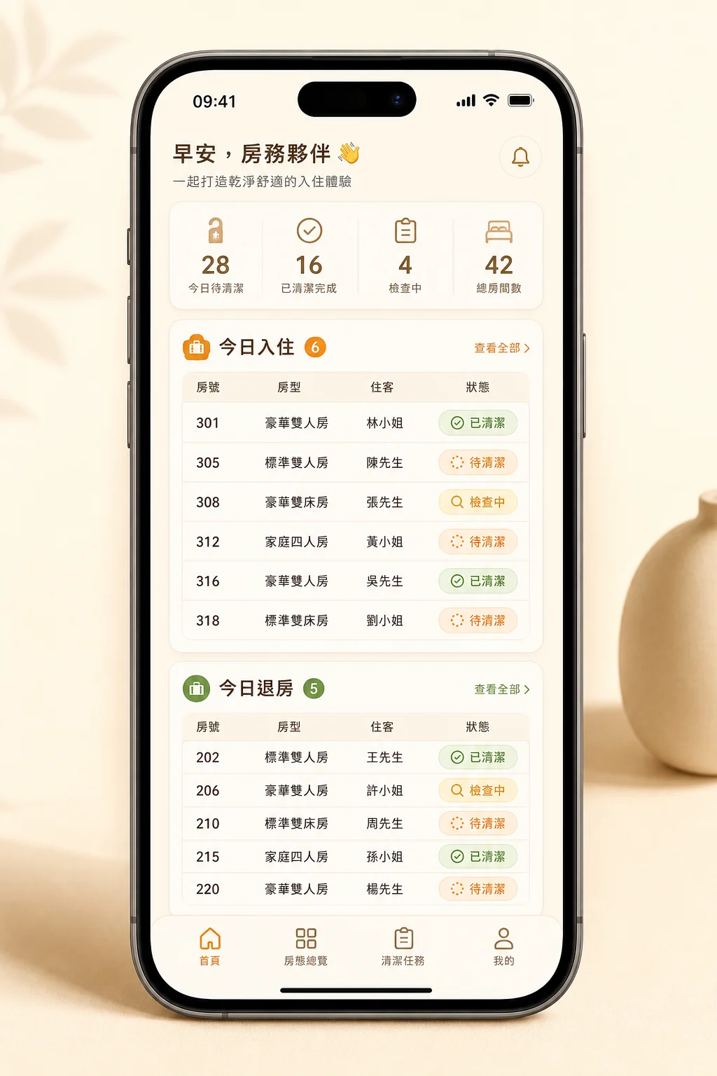 手機上的今日入住退房與房務清潔介面
