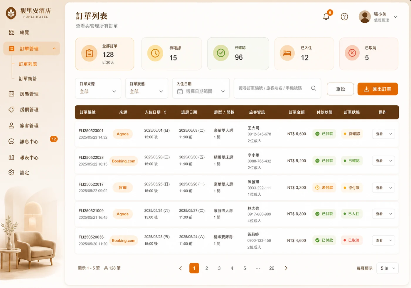房狸後台的訂單列表與付款狀態介面